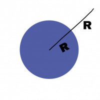 Userimage